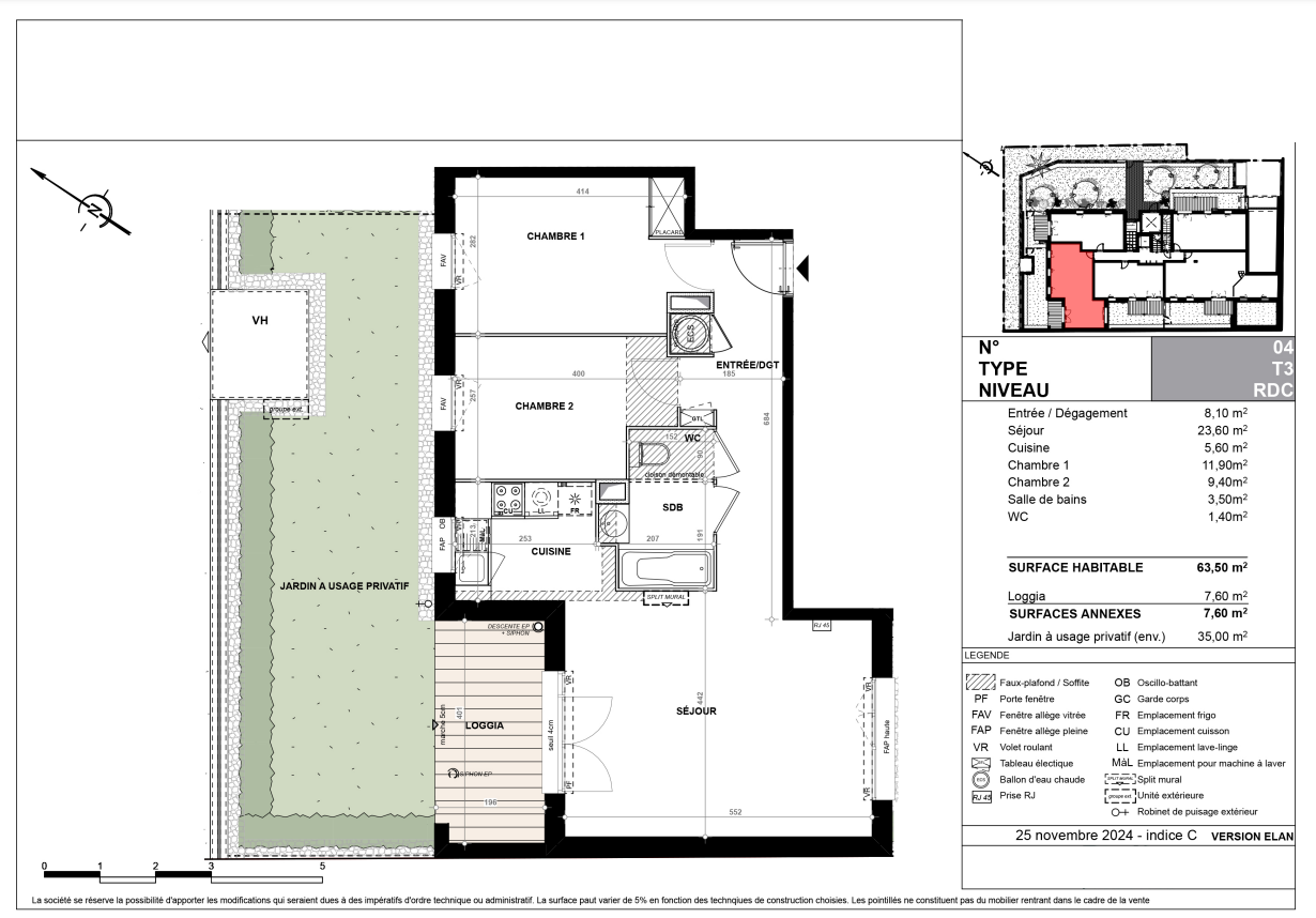 property