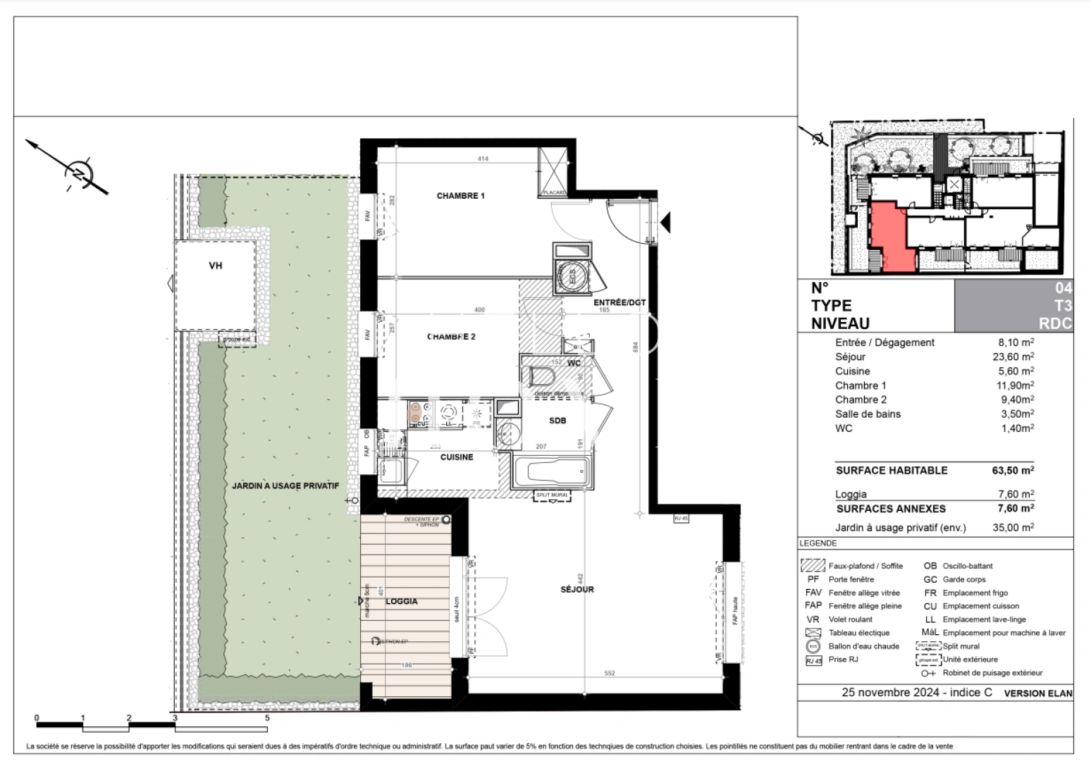 property